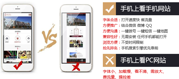 手機網(wǎng)站建設(shè) 手機網(wǎng)站建設(shè)